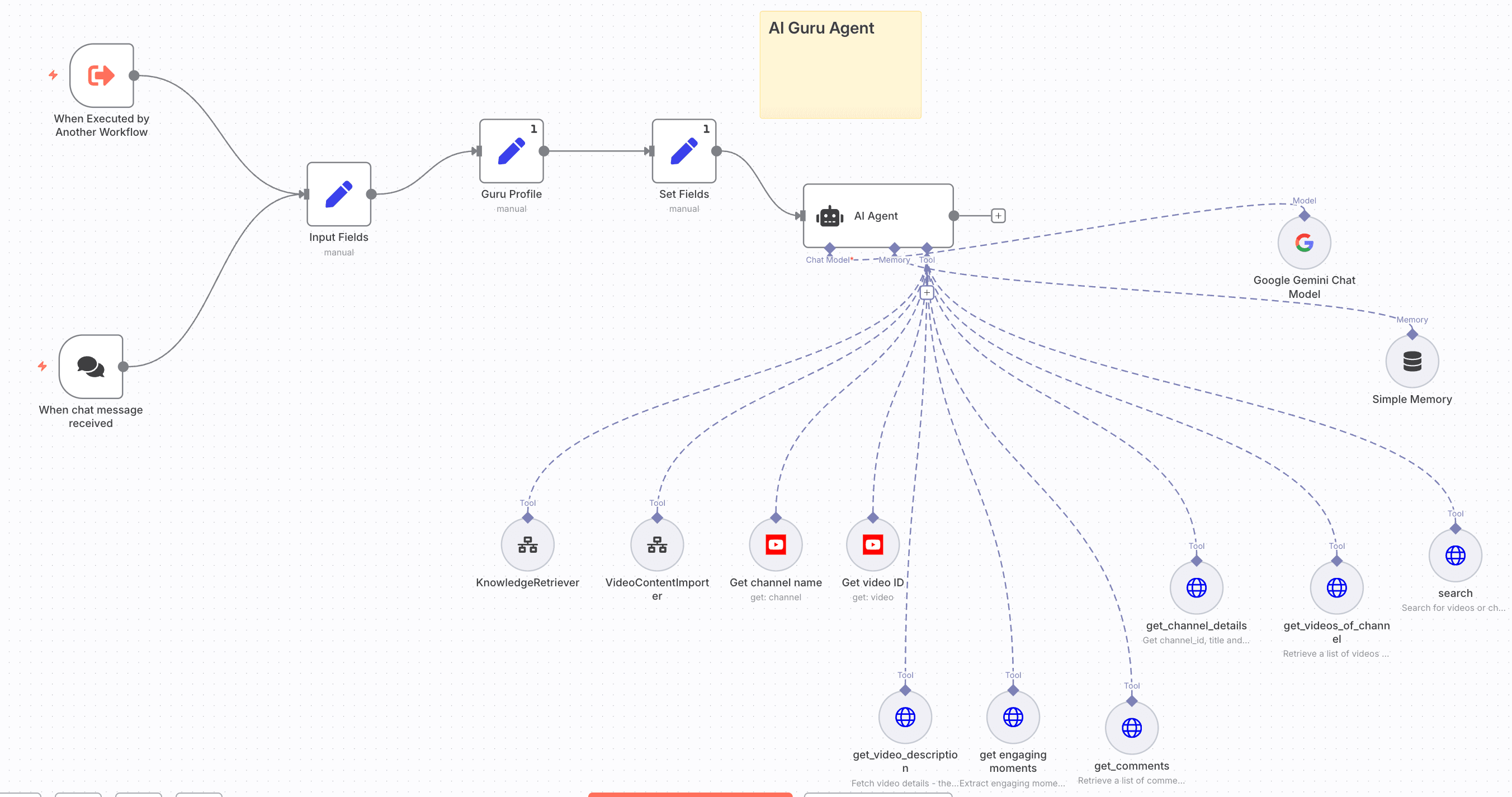 AI Guru: Auto-Learning Business Advisor